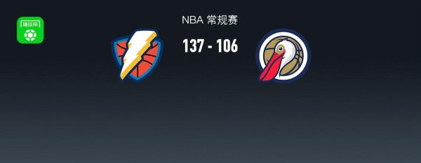 我要配资网平台 NBA战报：雷霆137-106轻取鹈鹕取NBA7连胜，亚历山大30+2+7