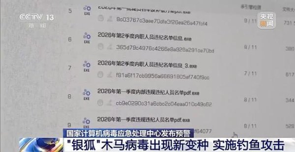 如何配资炒股 警惕伪装成“裁员名单”的“银狐”木马病毒